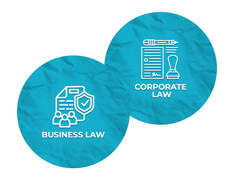 ACCA - Corporate & Business Law (LW) - Hamzah Academy