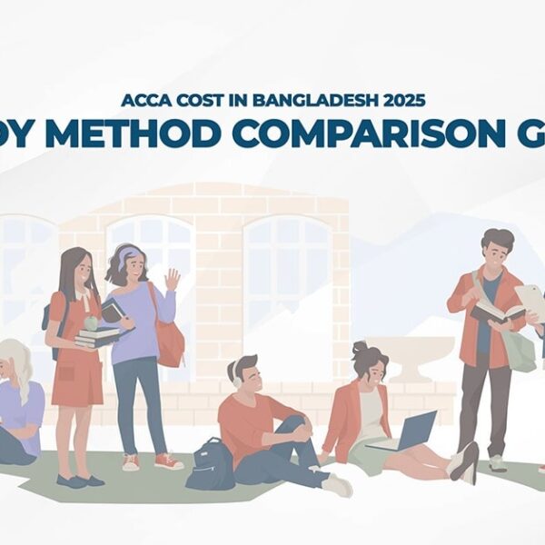 Comparing ACCA Total Cost in Bangladesh Across Different Study Methods-hamzah-academy